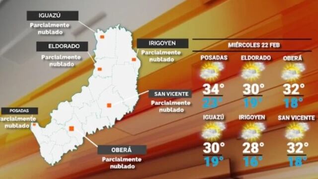 Miércoles con clima estable y caluroso en Misiones.