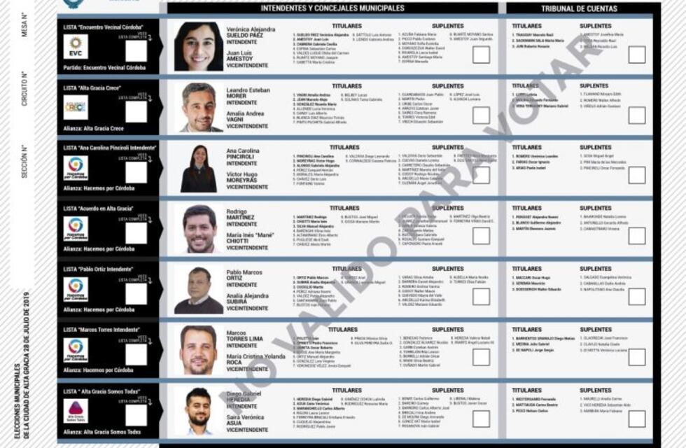 Elecciones PASO Alta Gracia: se definió la Boleta Única de Sufragio