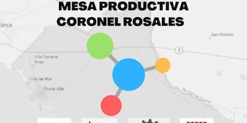 Mesa Productiva Coronel Rosales