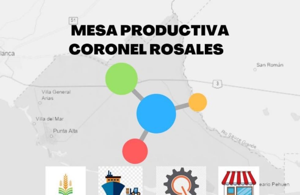 La Mesa Productiva trabaja en el proyecto Potenciar Rosales