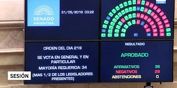 Ley de Emergencia Tarifaria\u002E