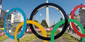 Juegos Olímpicos de la Juventud 2018