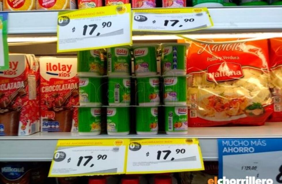 Neuquén se encuentra por encima del promedio nacional en ventas de supermercados