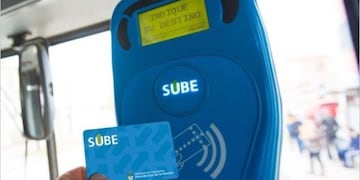 Distintos gremios y agrupaciones sociales convocan movilizarse a la Primera Audiencia Pública por el costo del boleto\u002E