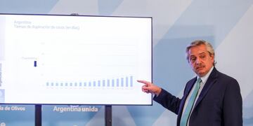 Buenos Aires (Argentina), 10/04/2020\u002E- A handout photo made available by the Argentine Presidency that shows President of Argentina Alberto Fernandez during a press conference at the presidential residence in Buenos Aires, Argentina, 10 April 2020\u002E Fernandez announced the extension of the preventive and compulsory social isolation for two more weeks, until 26 April, in the large urban centers to slow down the rate of contagion of coronavirus, but it will be analyzed to relax restrictions in some areas in particular\u002E EFE/EPA/ARGENTINE PRESIDENCY / HANDOUT HANDOUT EDITORIAL USE ONLY/NO SALES