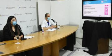 Reporte Epidemiológico Rafaela