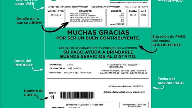 Nuevo recibo de Tasas Municipales