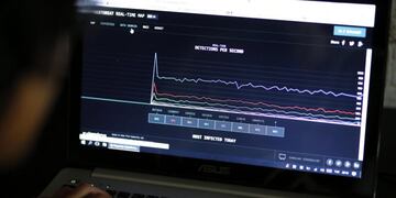 TQA03 ESTAMBUL (TURQUÍA), 27/06/2017\u002E- Un ingeniero revisa unas estadísticas en directo sobre las posibles amenazas de ciberataque en su oficina en Estambul, Turquía, hoy, 27 de junio de 2017\u002E Según los medios de comunicación, compañías de todo el mundo han sufrido un ciberataque a gran escala, hoy, 27 de junio de 2017\u002E EFE/Erdem Sahin