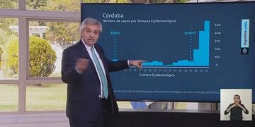 Captura de video Alberto Fernández