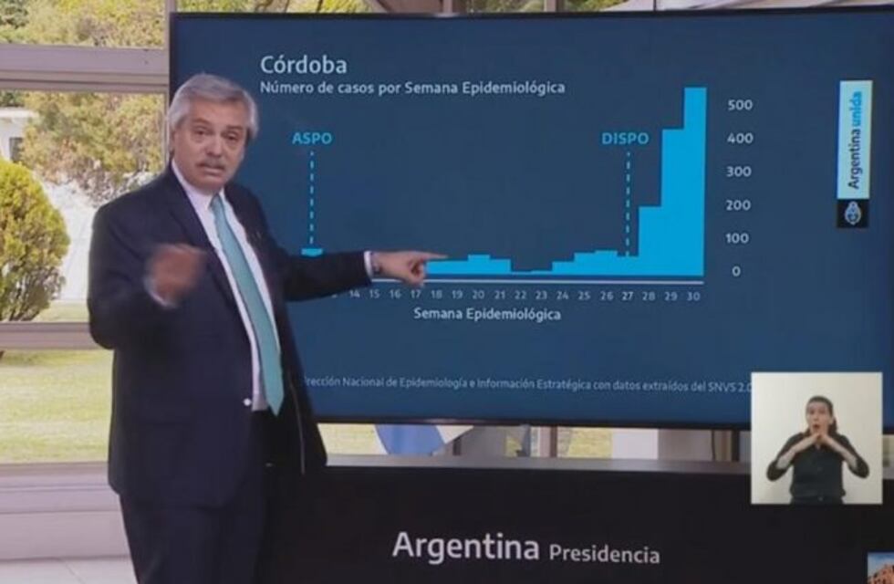 Alberto Fernández usó de ejemplo a Córdoba para mostrar las consecuencias de flexibilizar