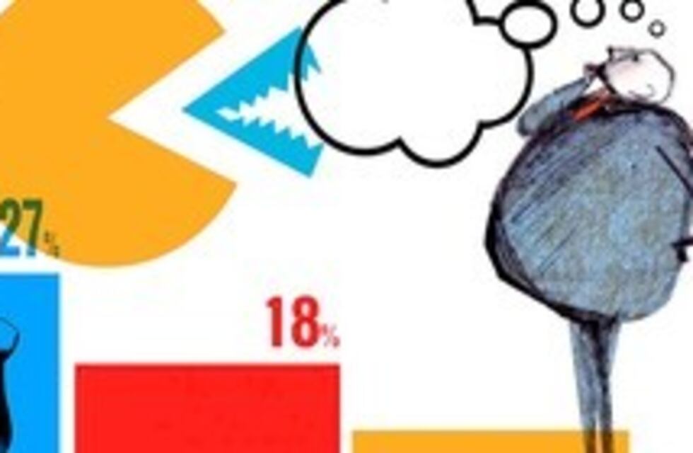 Tiempo de elecciones y aparecen las encuestas en Arroyito