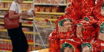 Los precios de los principales productos\u002E