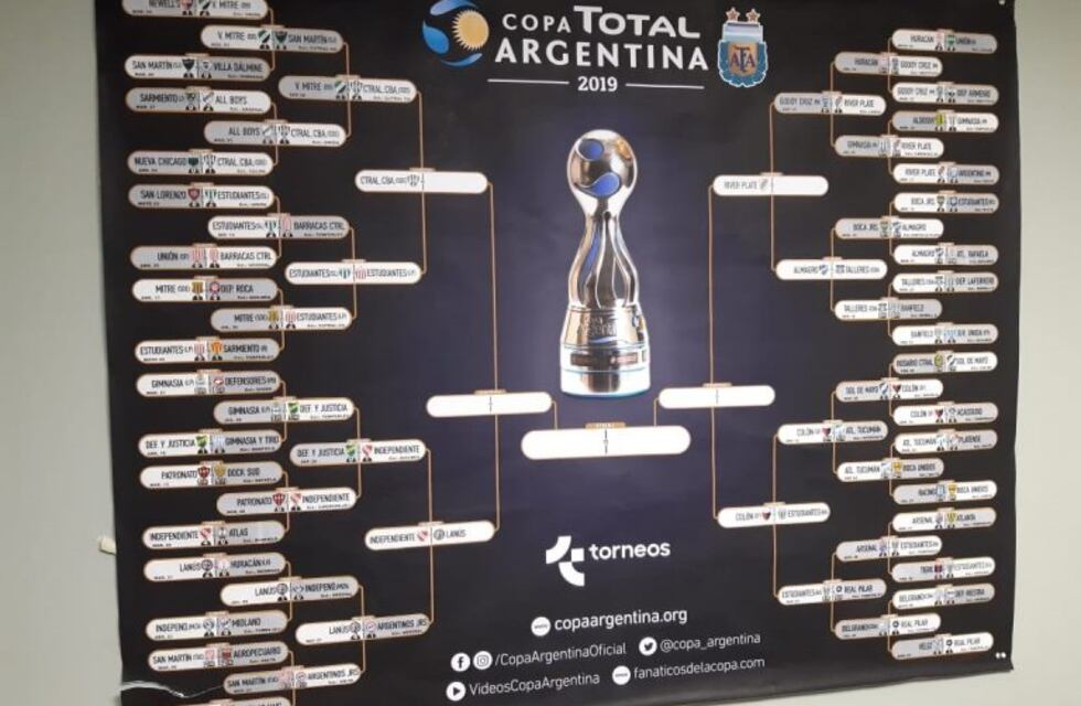 La Liga Riojana de Fútbol anunciará la Copa Argentina en La Rioja