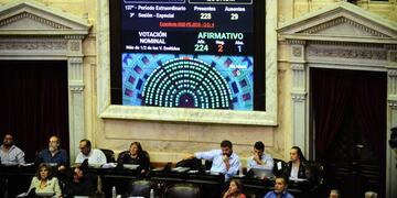 Diputados votó sobre la sostenibilidad de la deuda (Foto:Clarín)