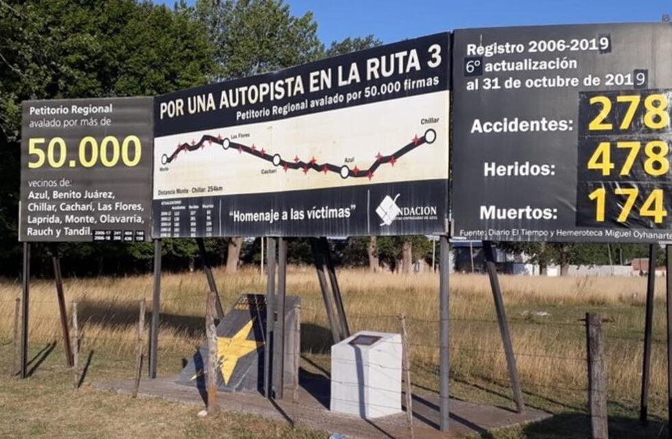 Ruta 3: 174 muertos en los últimos trece años