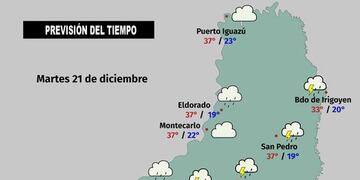 Martes con probabilidad de algunas precipitaciones en la provincia.