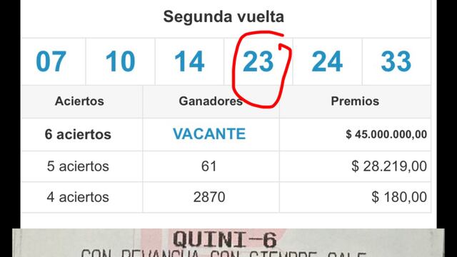 El cordobés que casi gana 45 millones de pesos en el Quini 6.
