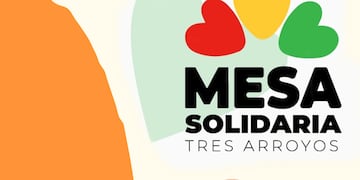 Mesa Solidaria