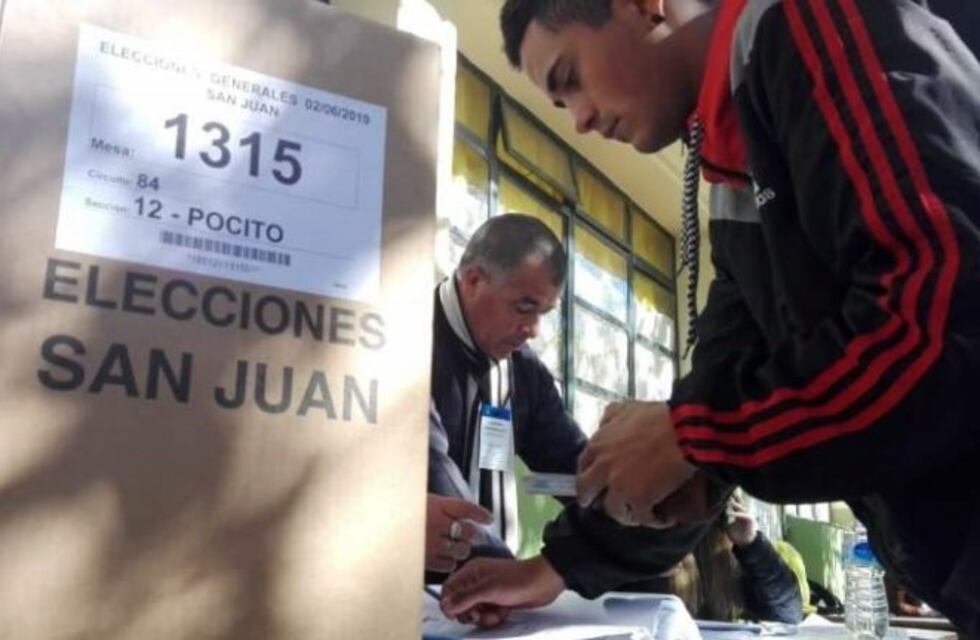 Elecciones PASO 2023: qué elegirán los sanjuaninos este domingo