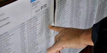 Se habilitó el padrón electoral\u002E