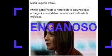 Es engañoso el posteo viral acerca de que Vidal terminará con menos escuelas que las que recibió