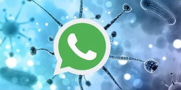 Coronavirus - redes sociales