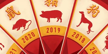 Horóscopo Chino: cómo conocer el animal y el elemento, según el año de nacimiento