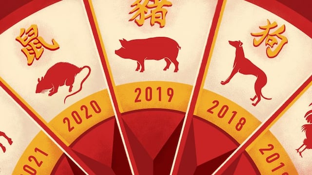 Qué animal y elemento soy en el horóscopo chino, según el año de nacimiento