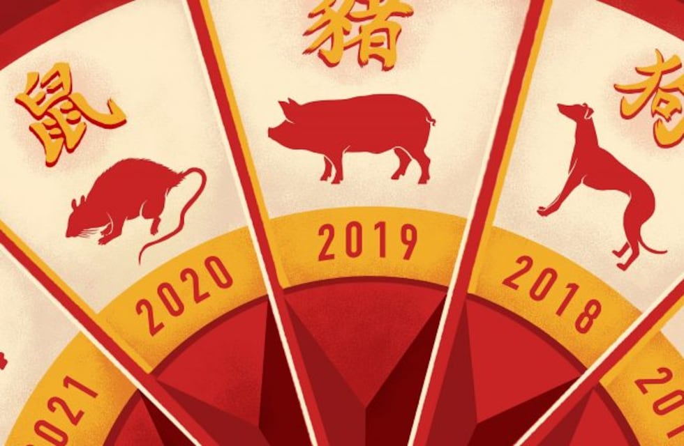 Qué animal y elemento soy en el horóscopo chino, según el año de nacimiento