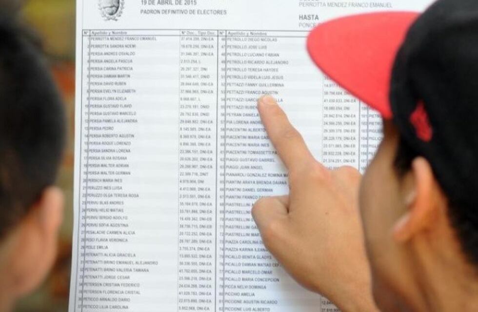 Dónde voto Santa Fe 2021: revisá el padrón antes de ir a votar en las elecciones legislativas