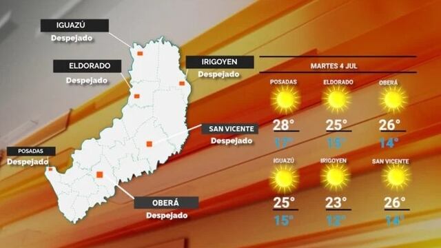 Continúa el buen tiempo en Misiones.