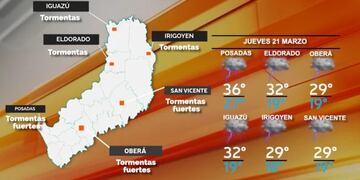 Jornada con lluvias y posibilidad de tormentas en Misiones.