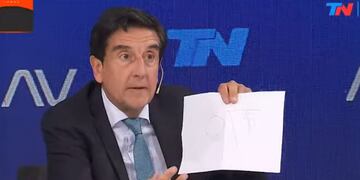 El dibujo de Melconian para explicar su postura sobre la dolarización que propone Milei (Captura de video).