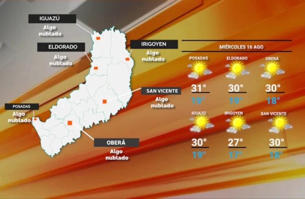 Tiempo bueno y cálido para este martes en Misiones