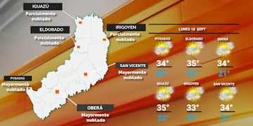 Jornada calurosa y con posibles tormentas para la tarde de este lunes en Misiones.
