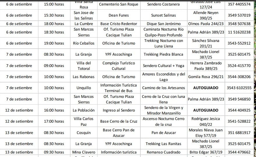 Cronograma mes del senderismo en Córdoba.