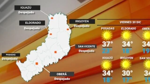 Viernes estable y con sol en Misiones.