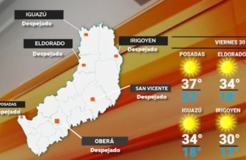 Viernes estable y con sol en Misiones