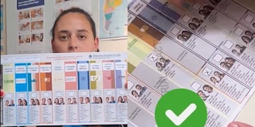 Cómo votar con la Boleta Única de Papel