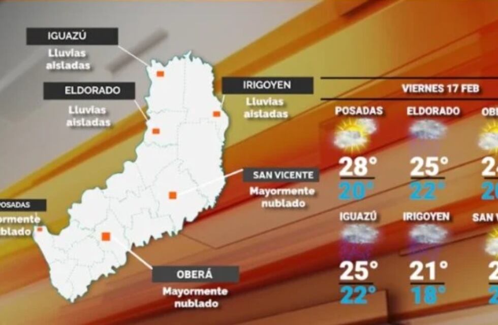 Viernes con continuación de las precipitaciones en Misiones