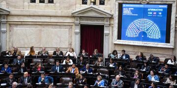 El proyecto sobre créditos UVA se aprobó con 134 votos afirmativos, 40 negativos y 18 abstenciones (Foto: HCDN)