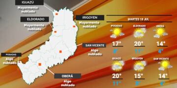 Martes con cielo despejado y atisbos de sol en Misiones.