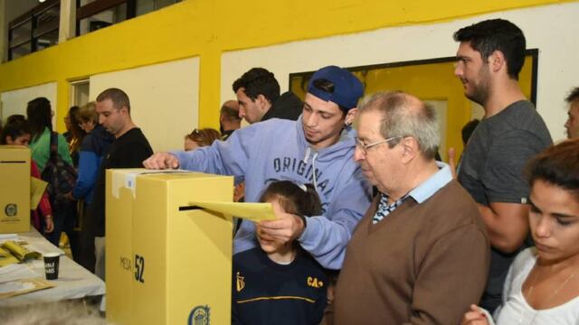 Rosario Central hará las elecciones para renovar sus autoridades el día que termina el Mundial de Qatar.