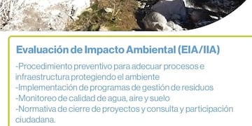 El monitoreo independiente de la Dirección de Gestión Ambiental permite contrastar datos y garantizar prácticas responsables en la actividad minera.