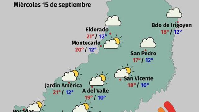 Miércoles con inestabilidad y ventoso en la provincia de Misiones.