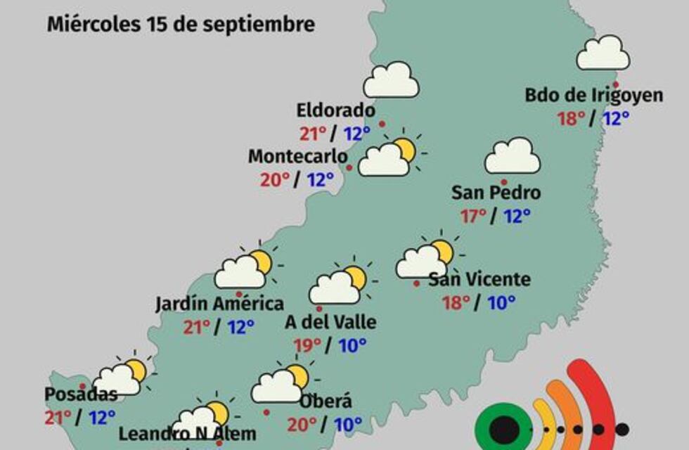 Miércoles con inestabilidad y ventoso en la provincia de Misiones