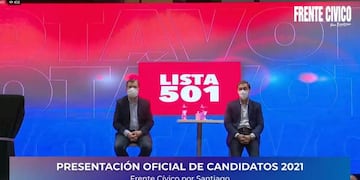 Presentaron a los candidatos del Frente Cívico por Santiago.