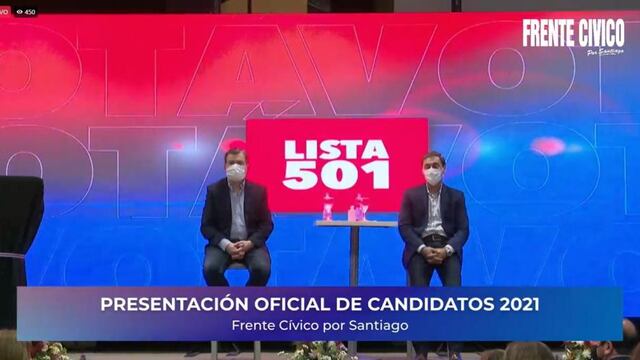 Presentaron a los candidatos del Frente Cívico por Santiago.