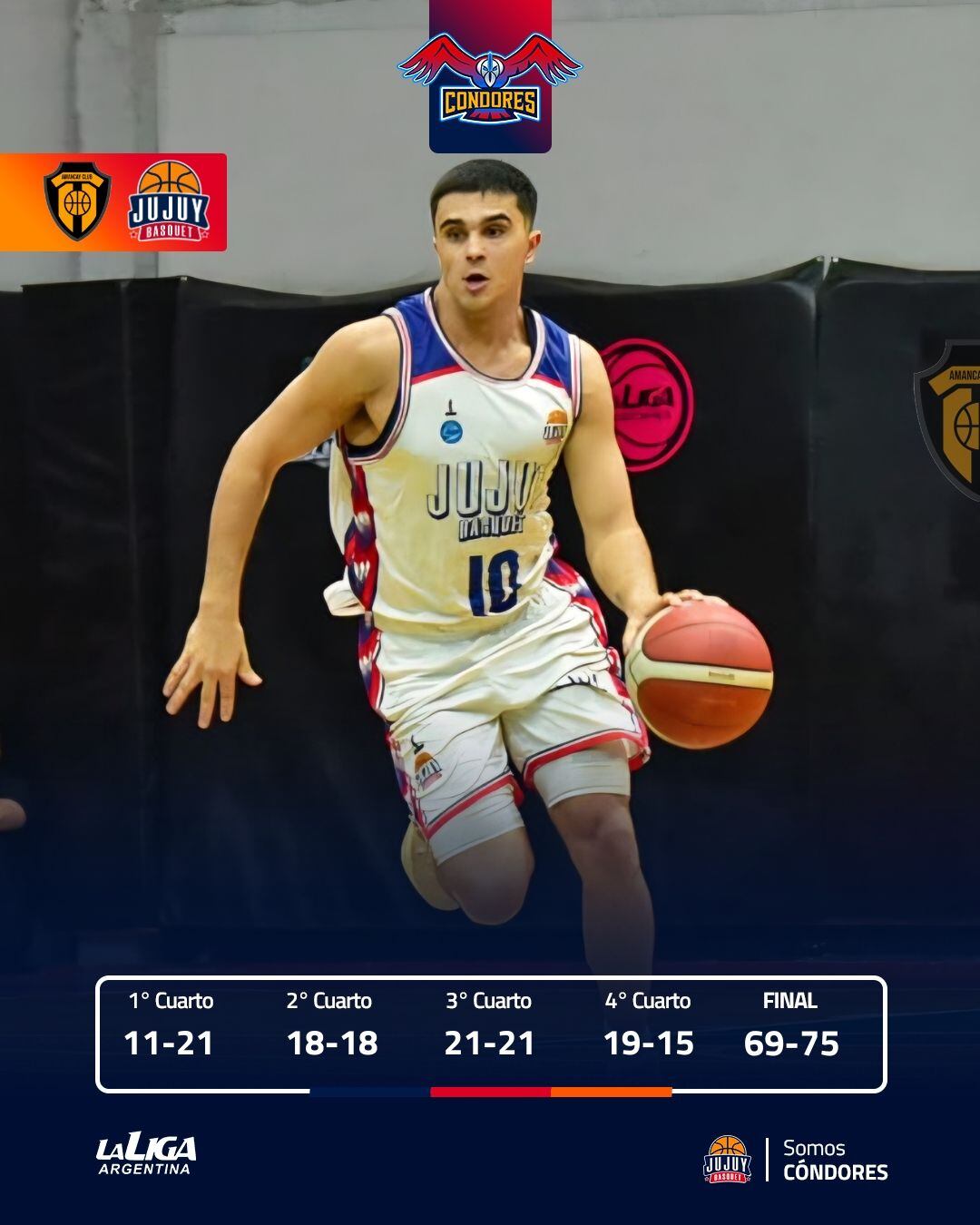 En momentos determinantes del partido el equipo jujeño encontró soluciones para no perder el control del marcador.