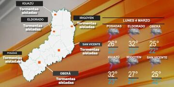 Posibles lluvias y tormentas para este lunes en Misiones.